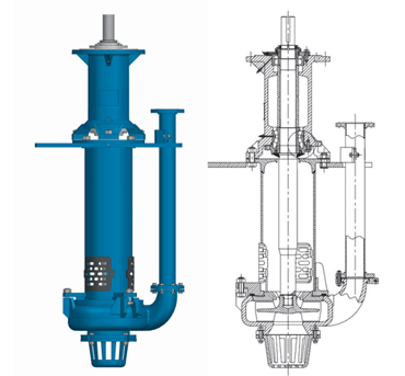 centrifugal slurry pumps SV(R) series